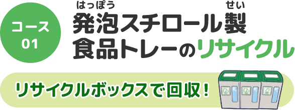 コース01：発泡スチロール製食品トレーのリサイクル（リサイクルボックスで回収）