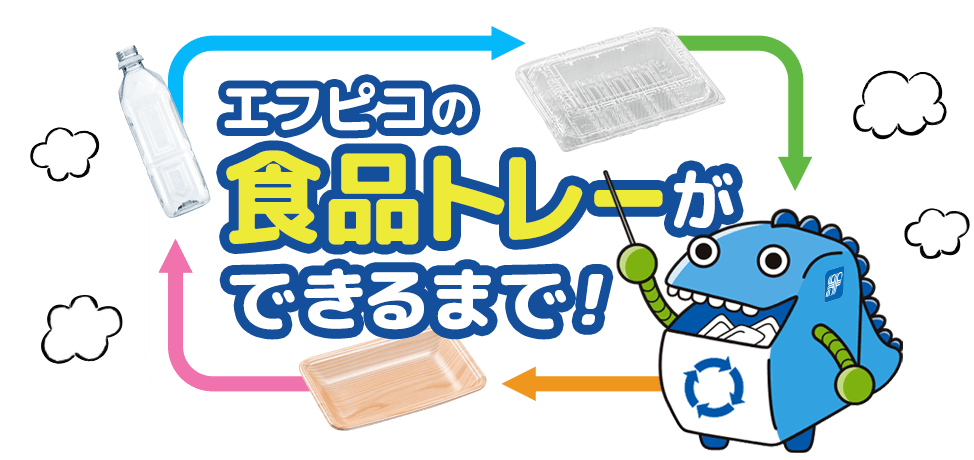 エフピコの食品トレーができるまで！